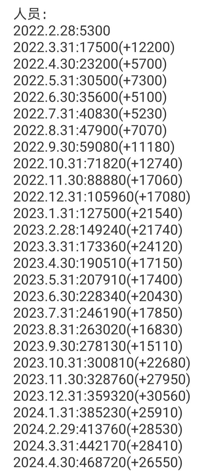 2024年澳门一肖一码,数据驱动执行设计_Chromebook25.38