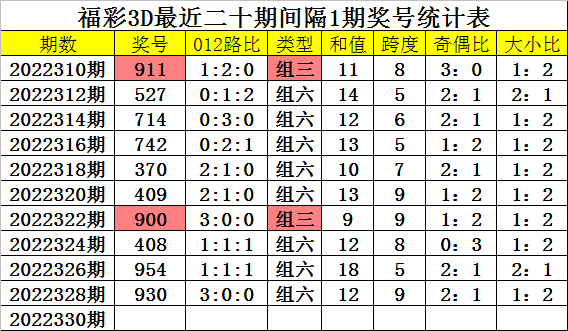 22324濠江论坛一肖一码,实地评估解析数据_Prestige65.424