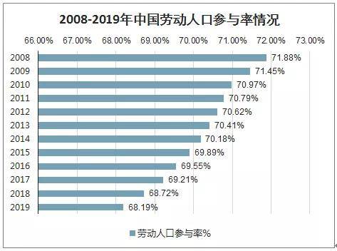 2023澳门天天开好彩大全,全面分析数据执行_扩展版79.198