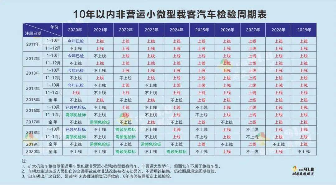 黄大仙三肖三码必中三,快速解答执行方案_特别版2.446