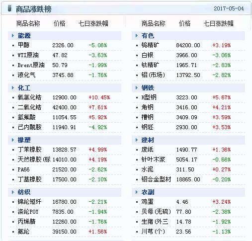 新澳天天开奖免费资料大全最新,全面数据策略实施_Premium29.79