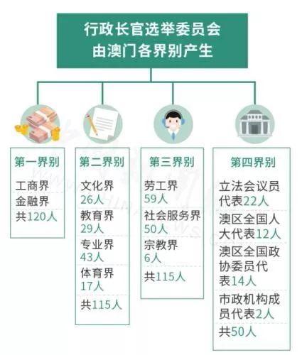 新澳门资料大全免费澳门资料大全,实时解答解释定义_静态版15.550