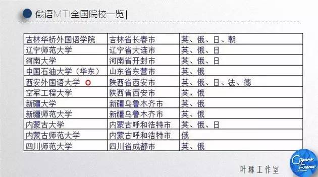 澳门开奖结果+开奖记录表生肖,专业调查解析说明_社交版72.855