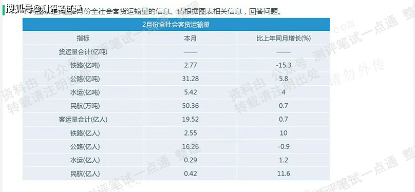 9944cc天下彩正版资料大全,前沿分析解析_Console22.532